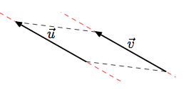 définitions de vecteurs égaux